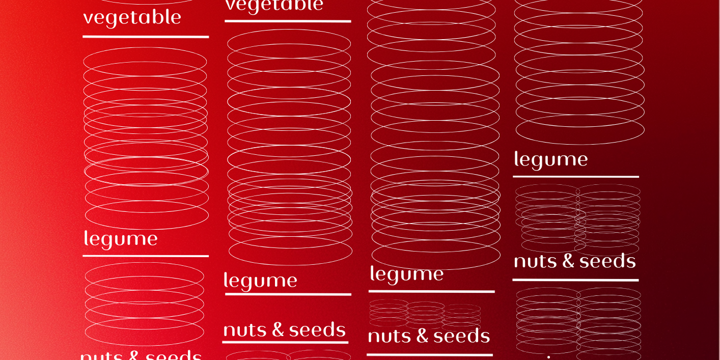 Infradian Nourishment Chart