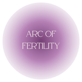 Arc Of Fertility